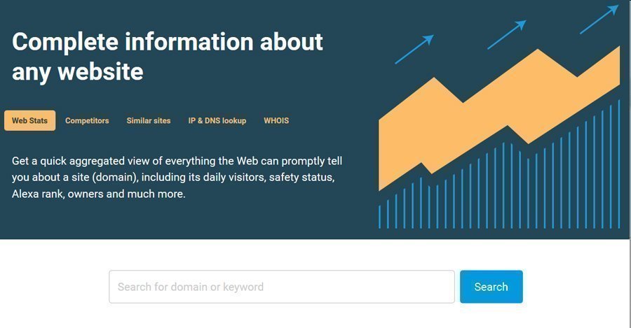 website.informer.com